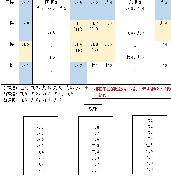 篮球教练如何帮助球员理解规则的重要性?_1